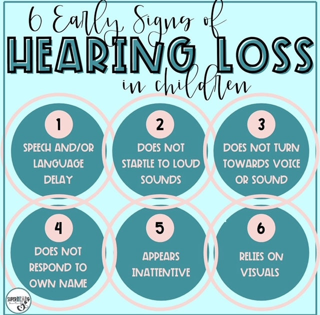 Recognizing Hearing Loss in Children: Signs, Symptoms, and Steps to Take