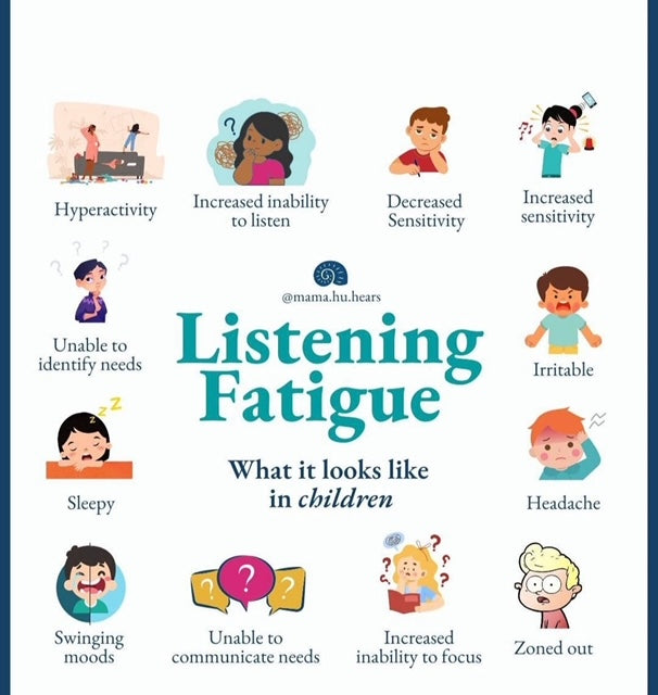 Understanding and Addressing Listening Fatigue in Children with Hearing Loss